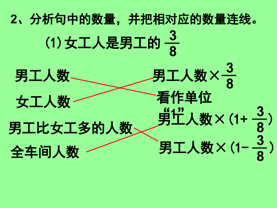 49稍复杂的分数乘法应用题练习_第3页