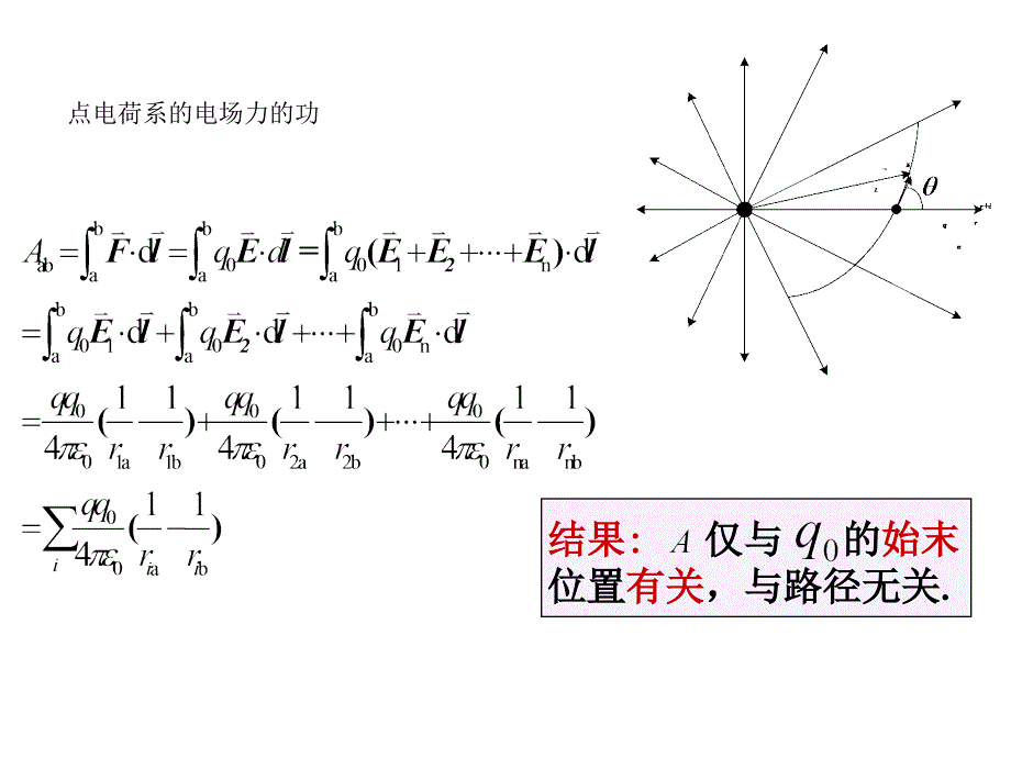 学院13.5 电势和电势差 静电场的环路定理_第3页