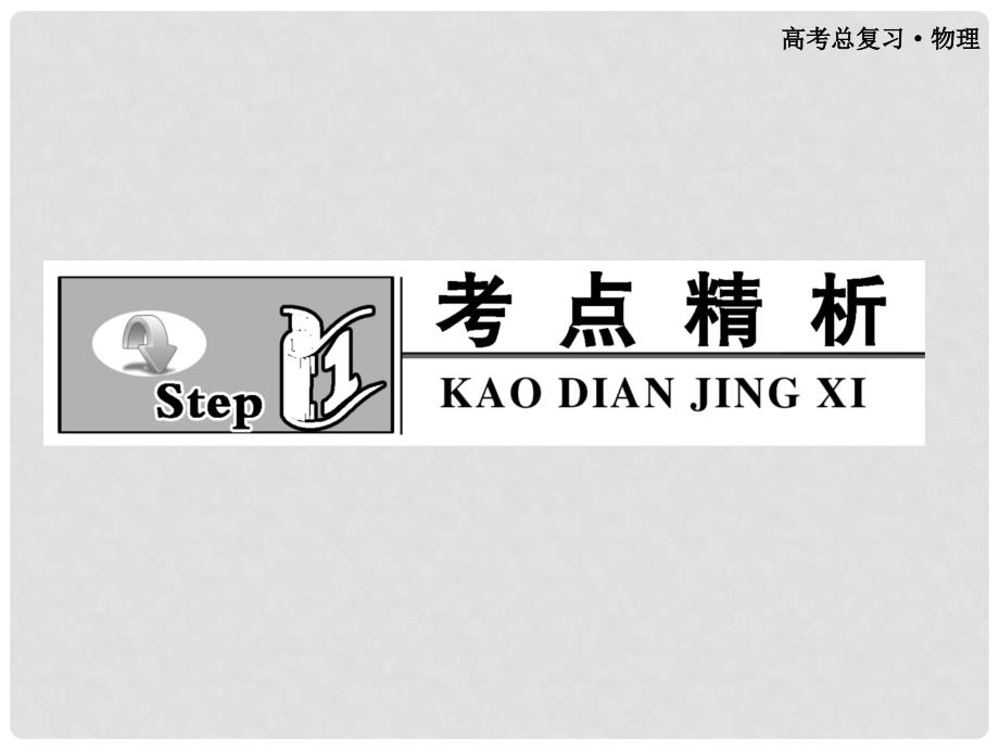 高考物理一轮复习 6.1.2 功率课件 粤教版必修2_第2页