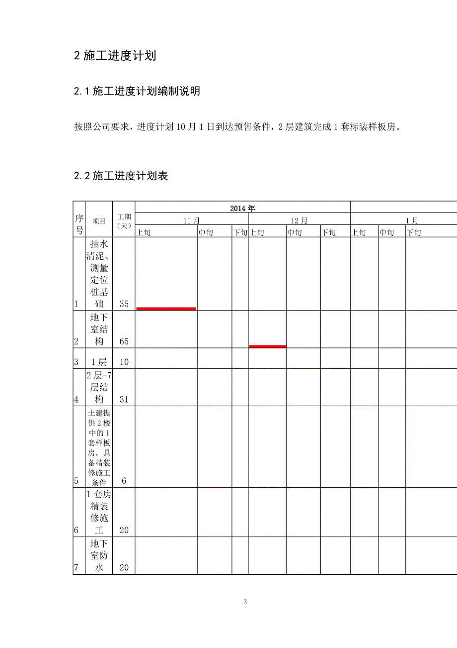 【奥鹏】大工19秋《施工组织课程设计》大作业题目及要求 [参考答案]_第4页