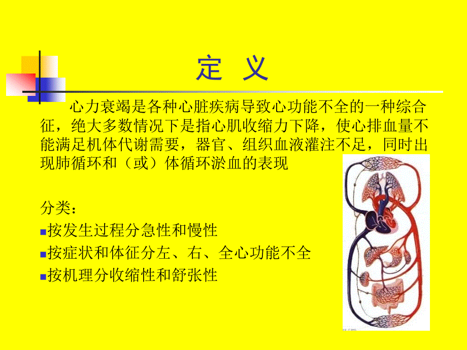 第三篇第二章心力衰竭_第3页