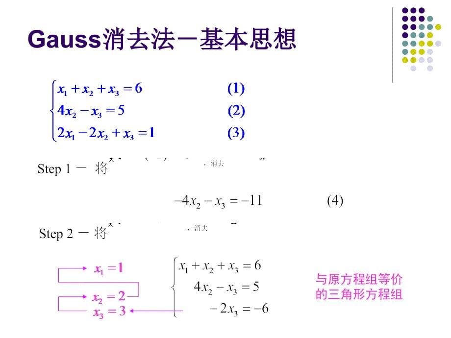 数值分析学课件：Lec8 线性方程组的数值解法_第5页