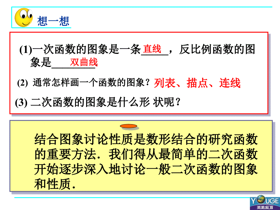 261二次函数（2）_第2页