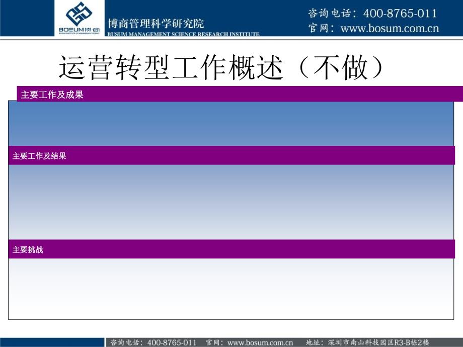 如何编制公司运营转型项目博商_第3页