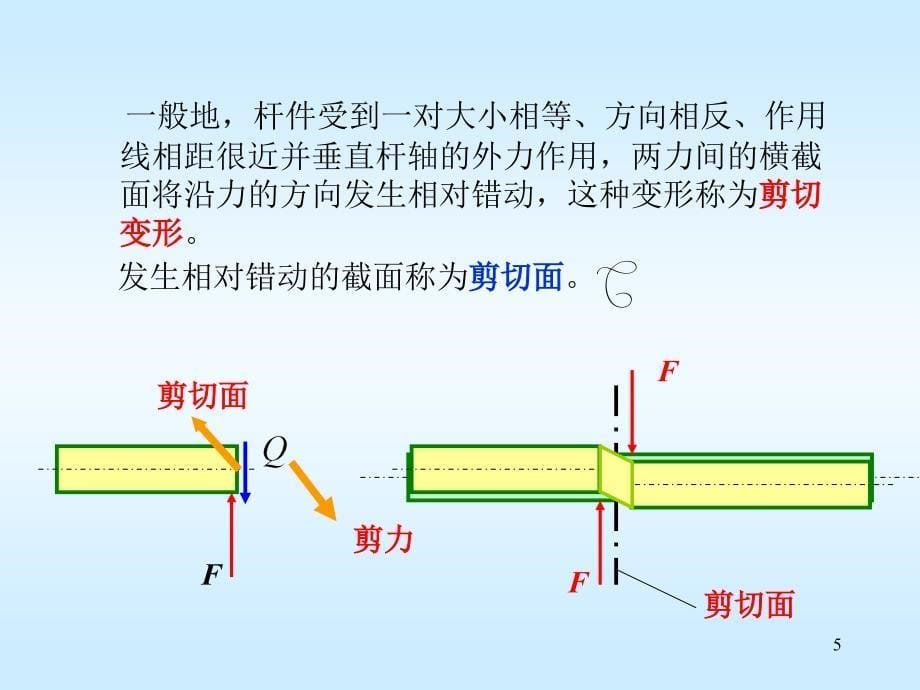 材料力学剪切与挤压_第5页