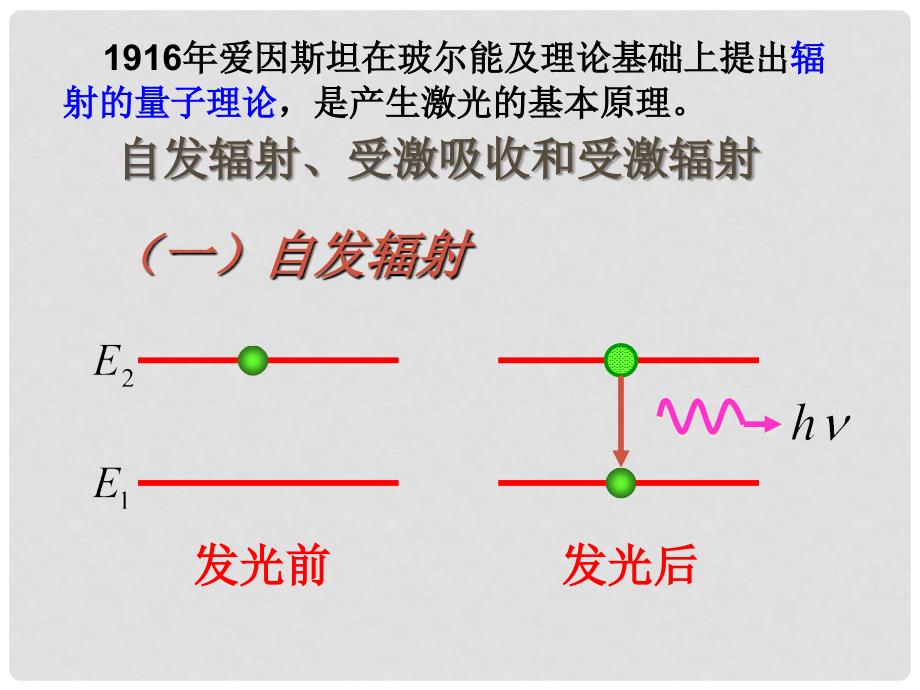 黑龙江省孙吴县第一中学高考物理 18.5 激光课件_第2页