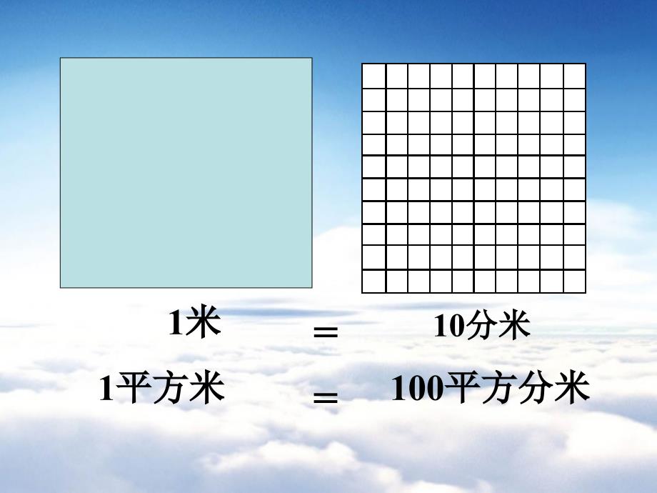 北师大版五年级下体积单位的换算ppt课件_第4页