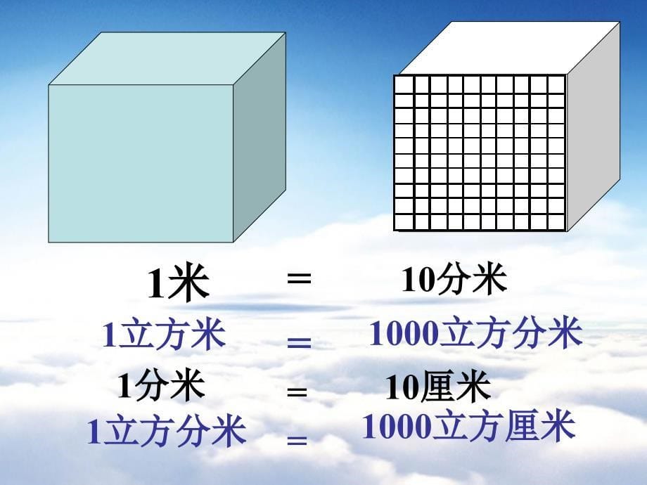 北师大版五年级下体积单位的换算ppt课件_第5页