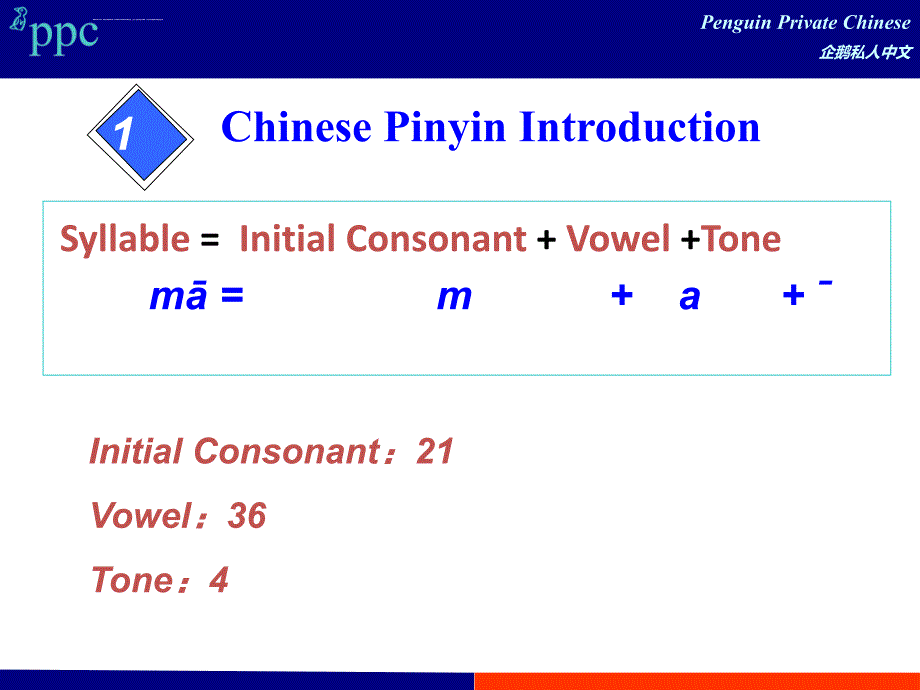 教老外学中文-PPCppt课件_第4页