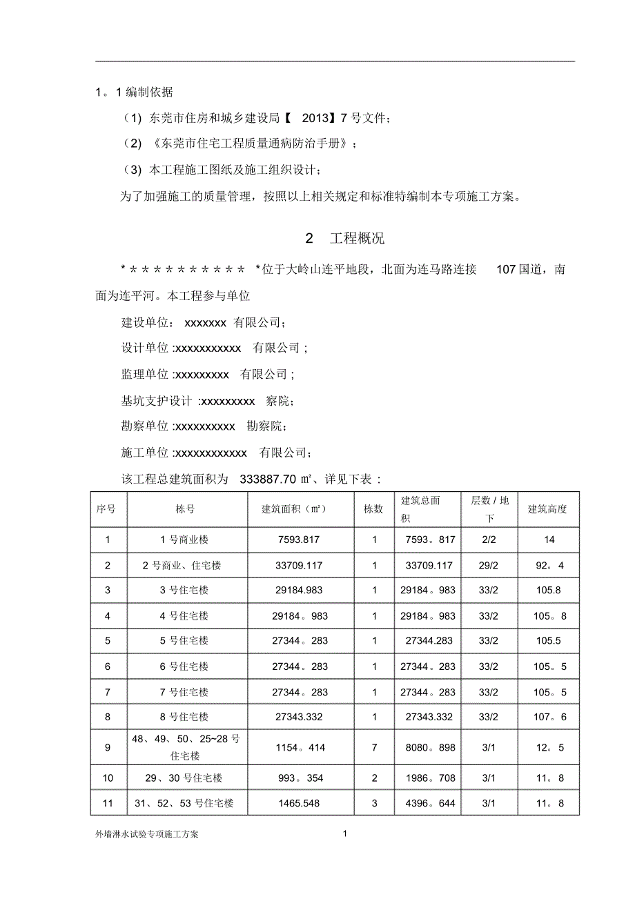 外墙淋水试验专项施工方案307_第2页