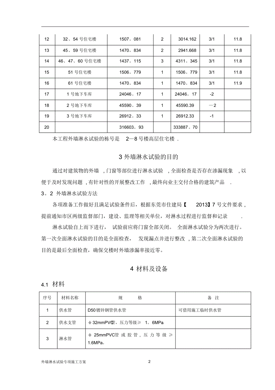 外墙淋水试验专项施工方案307_第3页