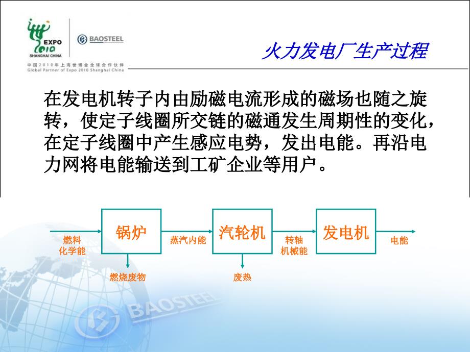 马钢火力发电厂工艺流程介绍_第4页