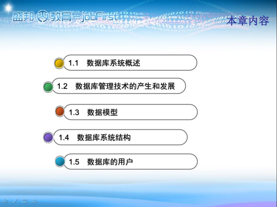 《数据库基本概念》PPT课件.ppt_第3页