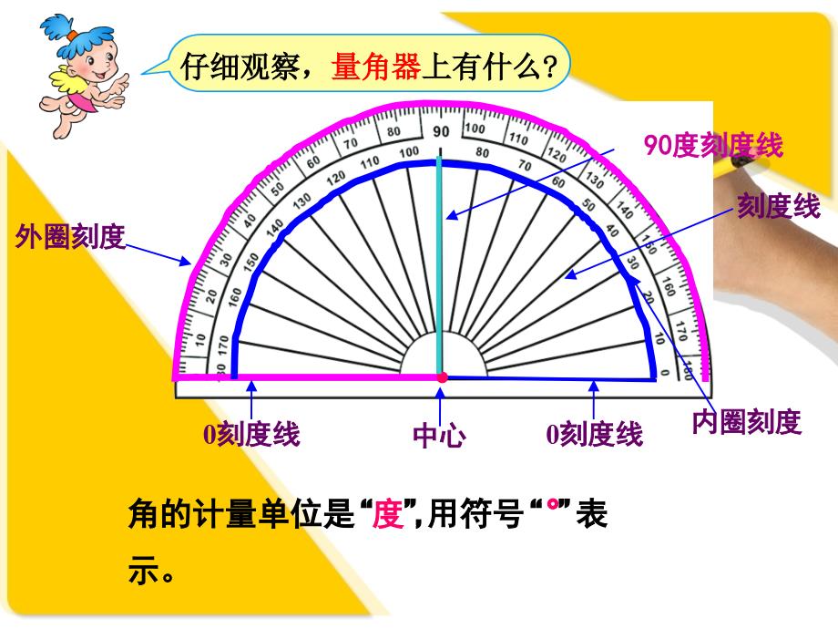 角的度量 (2)_第4页