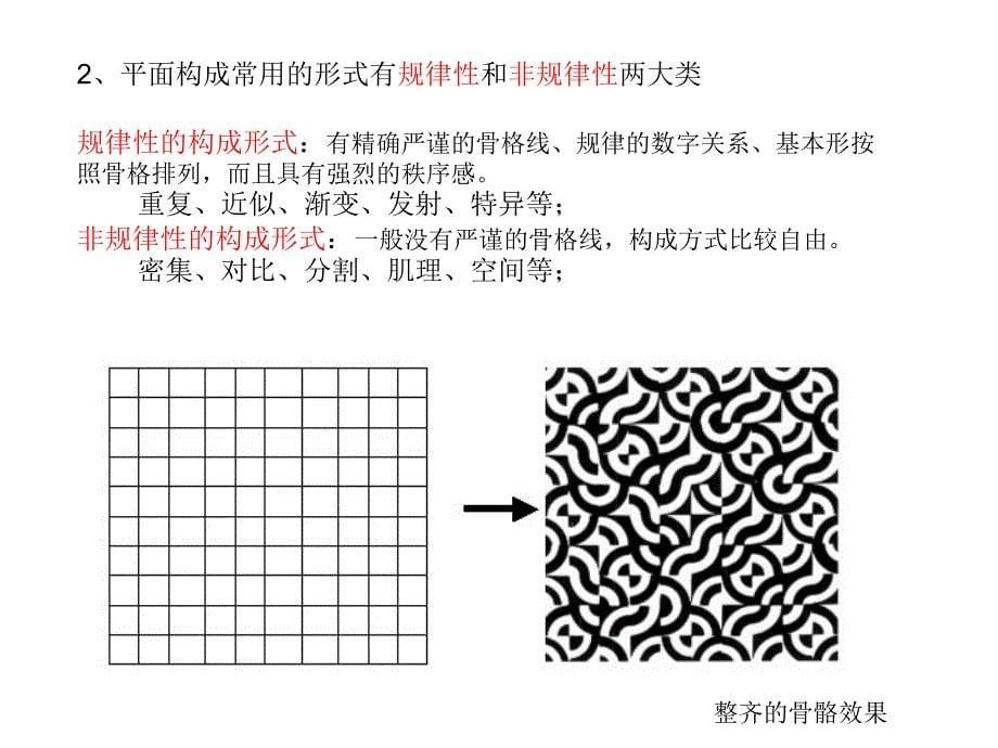 平面骨骼和基本形_第5页