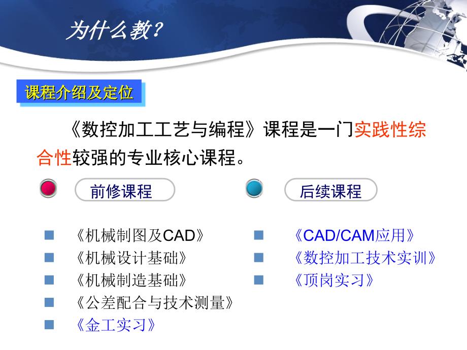 数控加工技术说课课件_第4页