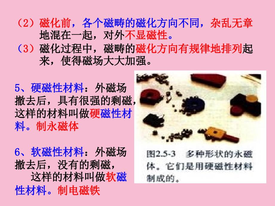 节磁性材料ppt课件_第4页