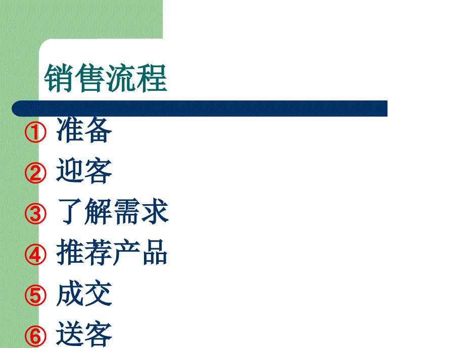 家具导购专业培训.ppt_第4页