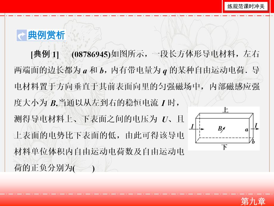 高三人教版物理一轮复习课件：微专题14　带电粒子在叠加场中的运动_第3页