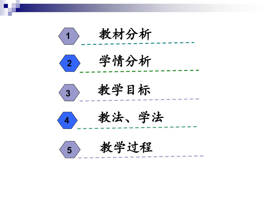 《图片的获取》说课_第2页