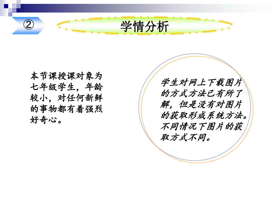 《图片的获取》说课_第4页