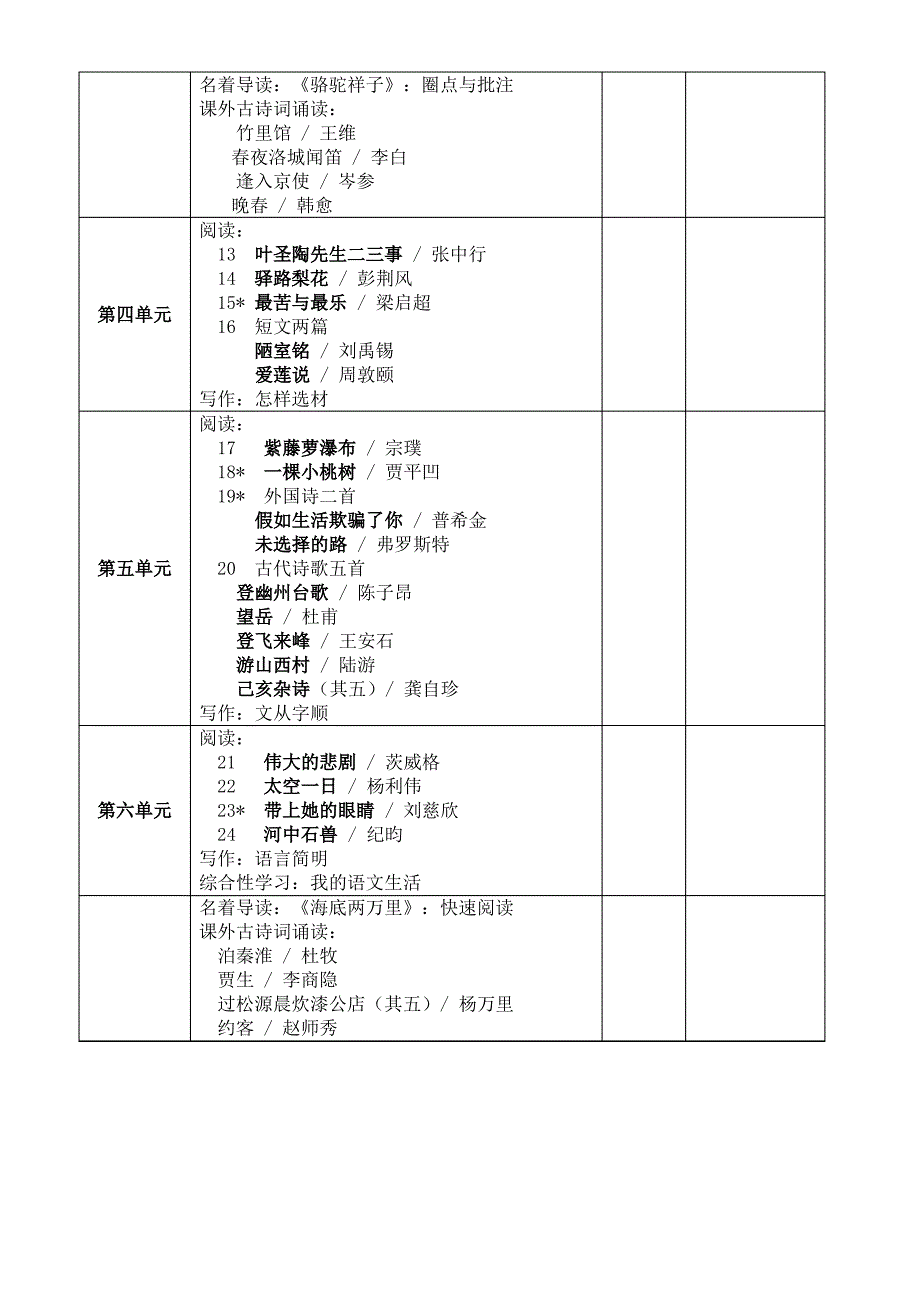 部编语文七年级下册教学计划_第3页