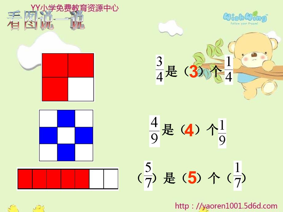 苏教版五年级下册简单的同分母分数加减法ppt课件PPT_第3页