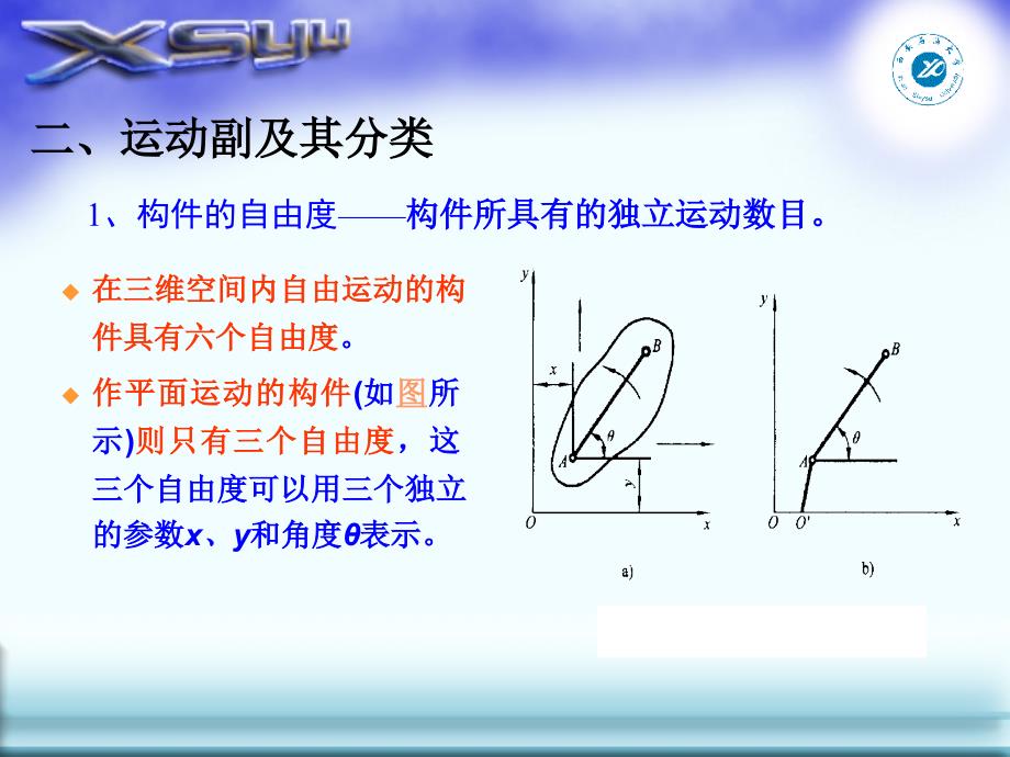 第2章平面机构的运动简图及其自由度_第4页