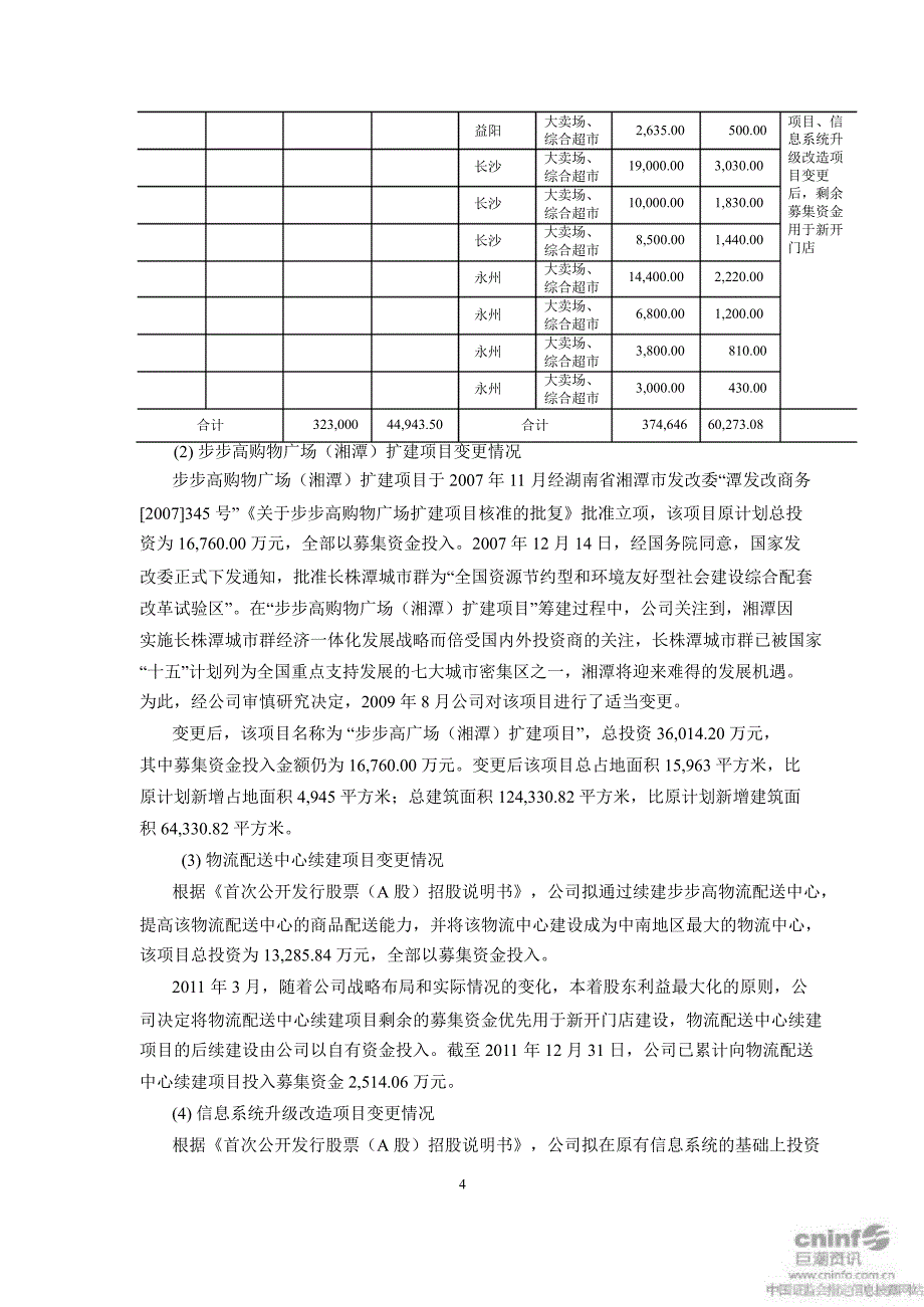 步步高前次募集资金使用情况报告_第4页