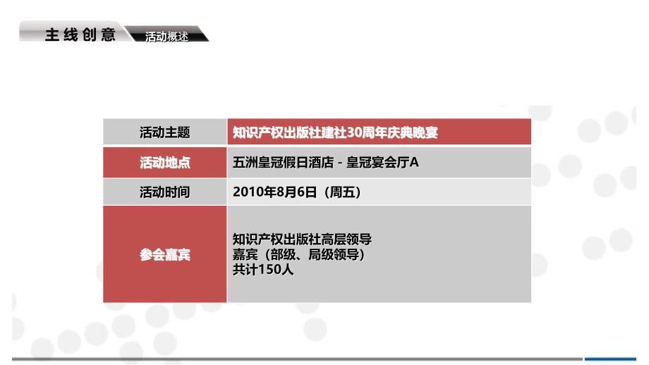 某出版社周年庆典晚宴动策划_第2页