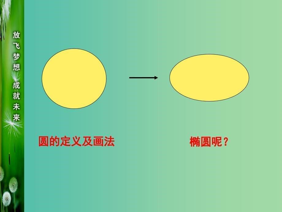 陕西省蓝田县高中数学 第二章 解析几何初步 2.1.1 椭圆及其标准方程1课件 北师大版必修2.ppt_第5页