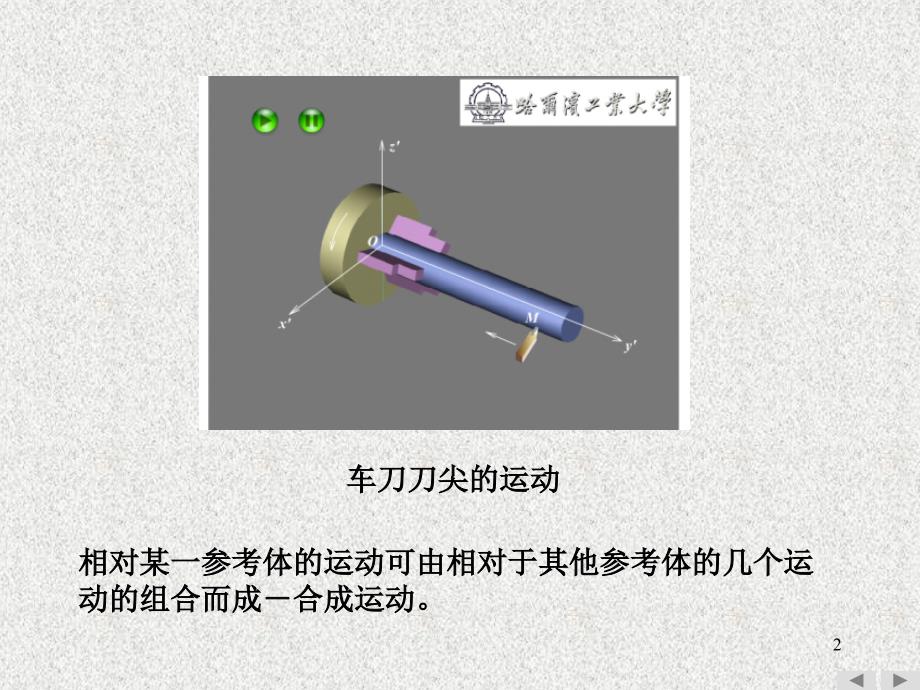 理论力学课件：第7章 点的合成运动_第2页