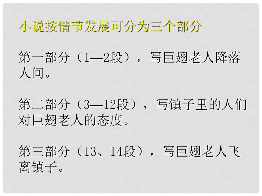 高中语文 3.12《巨翅老人》课件 语文版必修3_第4页