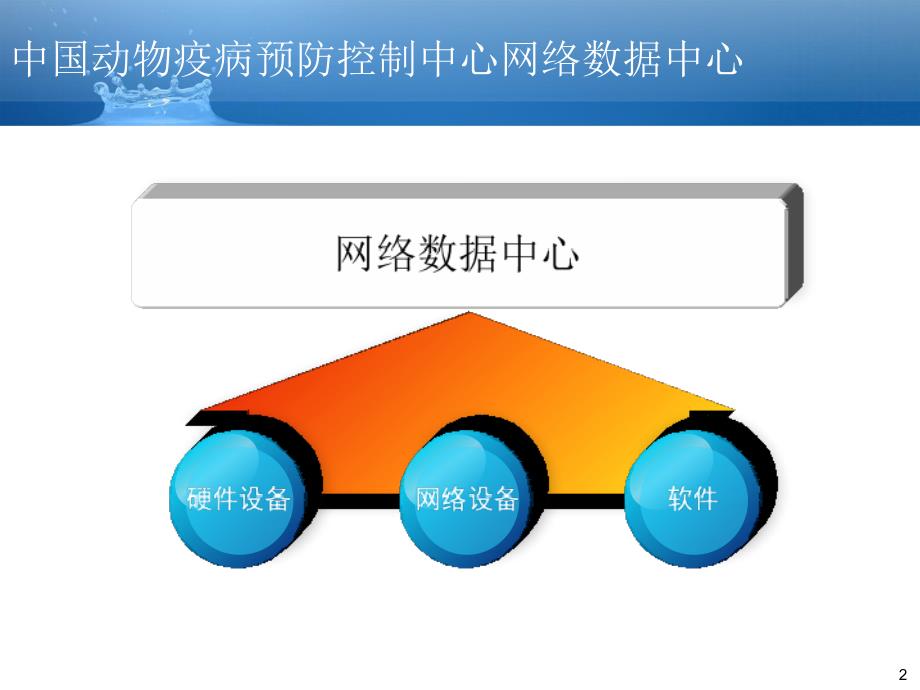 动物标识及动物产品追溯系统培训课件_第2页