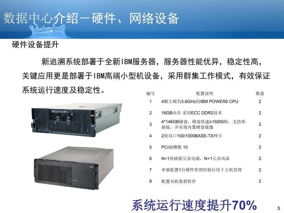 动物标识及动物产品追溯系统培训课件_第5页