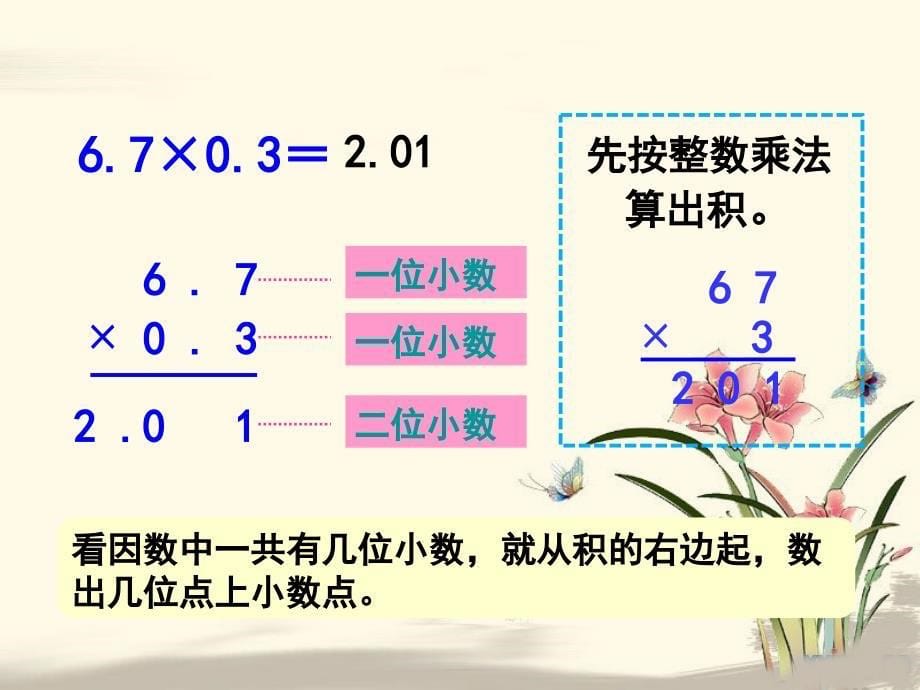 《复习（小数的乘法）》参考课件_第5页