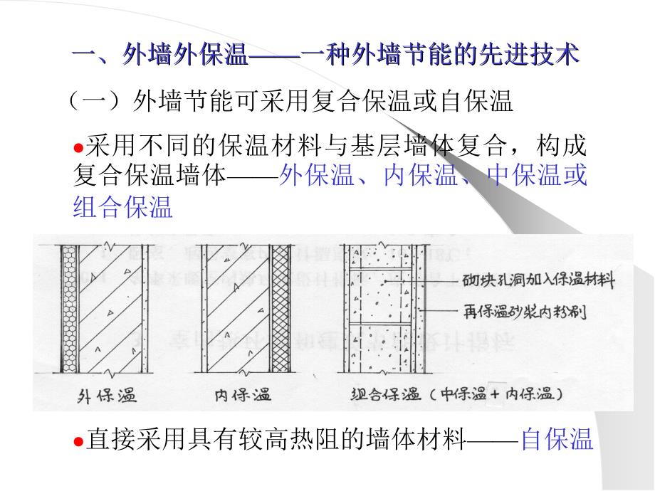 建筑外墙外保温部分节能施工现场质量管理与控制_第4页