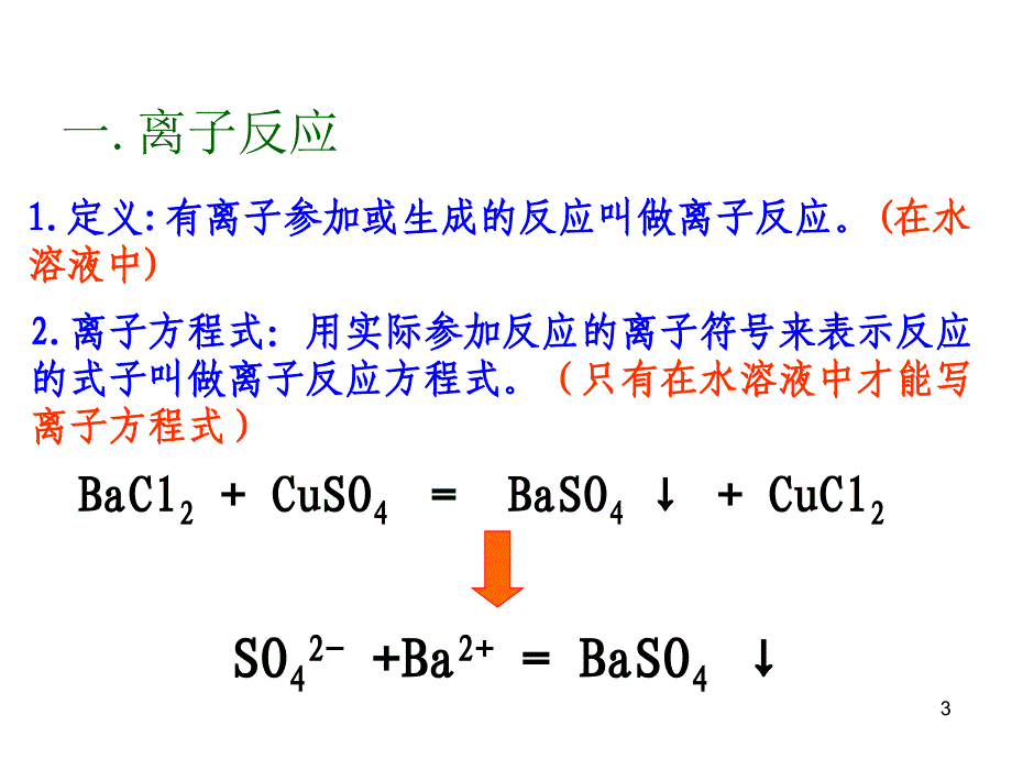 离子方程式的写法ppt课件_第3页