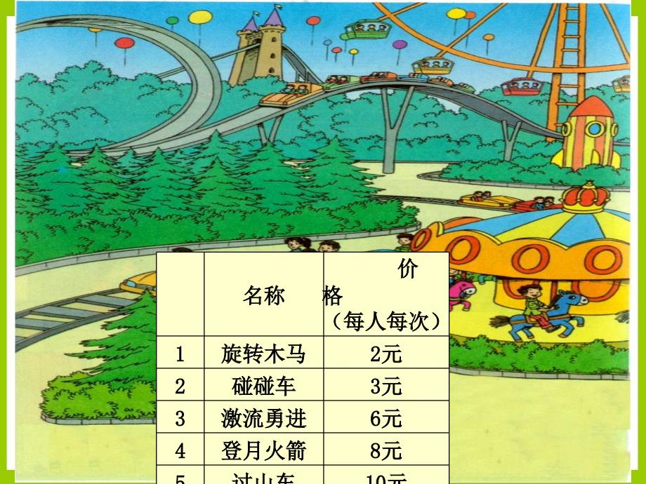 28口算乘法》教学课件_第4页