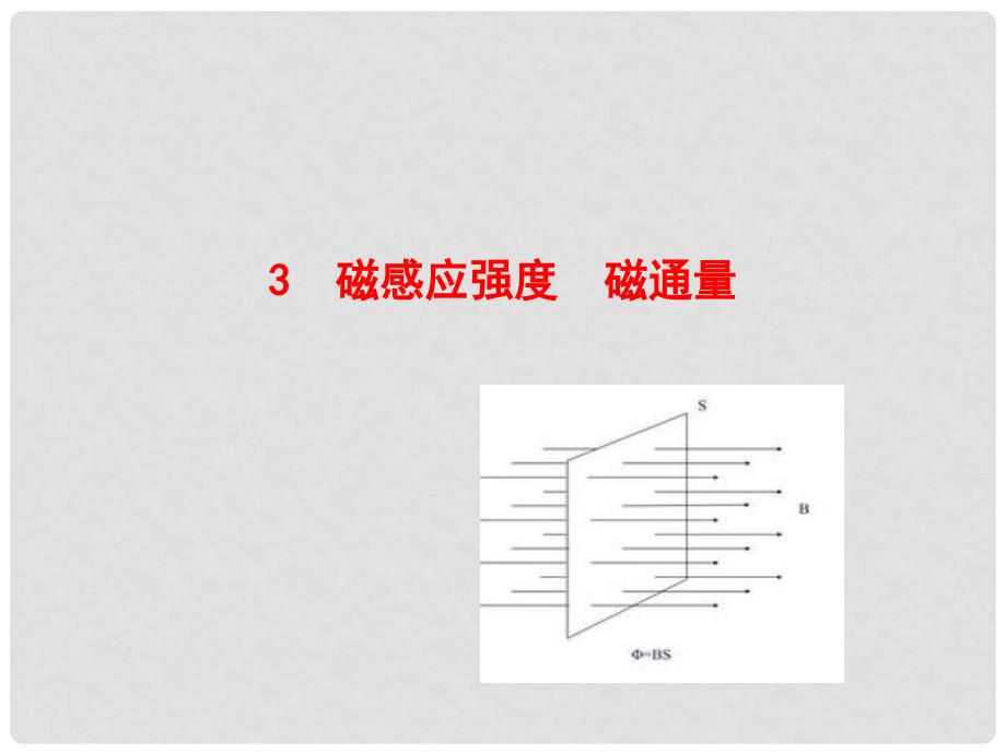 高中物理 第三章 磁场 3磁感应强度 磁通量课件 教科版选修31_第1页