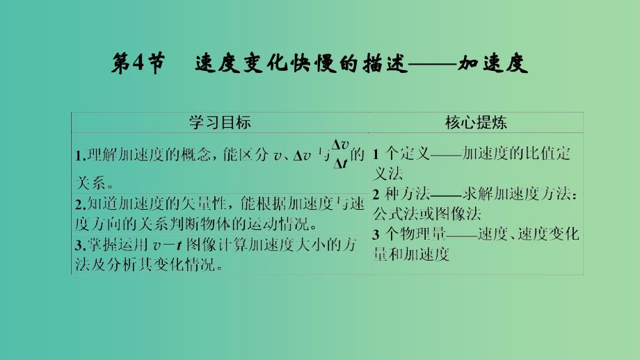 2018-2019学年高中物理第一章运动的描述第4节速度变化快慢的描述--加速度课件教科版必修1 .ppt_第1页