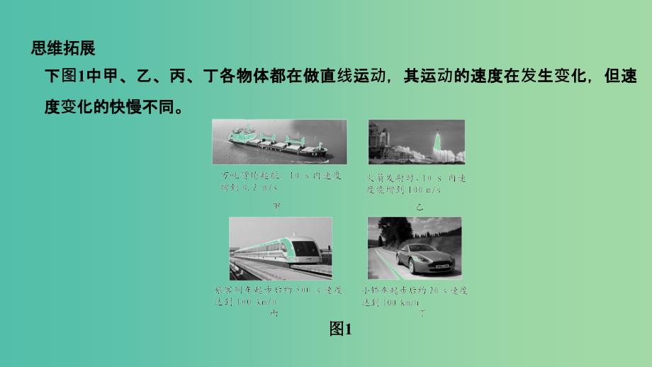 2018-2019学年高中物理第一章运动的描述第4节速度变化快慢的描述--加速度课件教科版必修1 .ppt_第3页