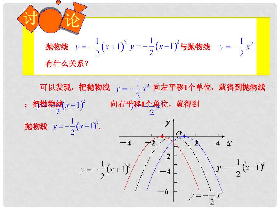 湖南省益阳市资阳区迎丰桥镇九年级数学上册 第二十二章 二次函数 22.1 二次函数的图象和性质（3）课件 （新版）新人教版_第4页