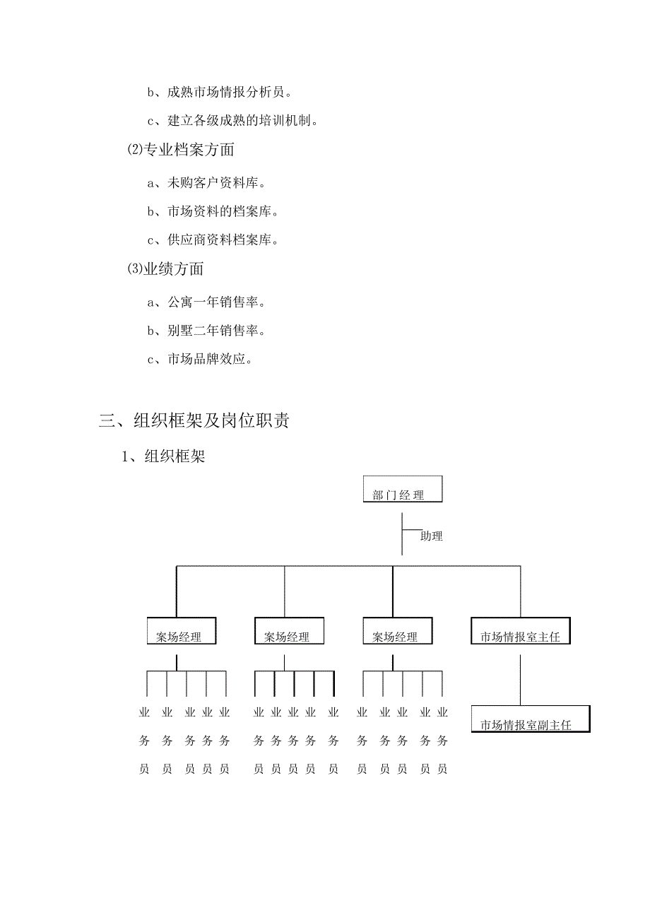 房地产营销经理实战培训教材_第3页