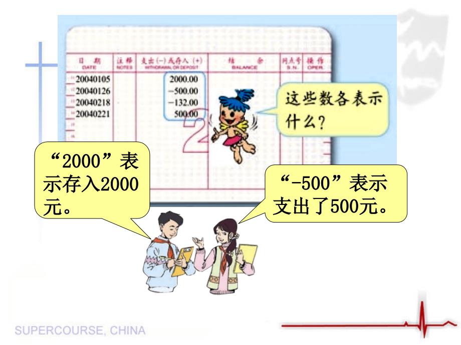 人教版小学数学六年级下册12册《认识负数》教学课件1_第4页