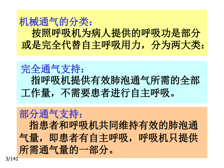 机械通气模式的临床应用_第4页