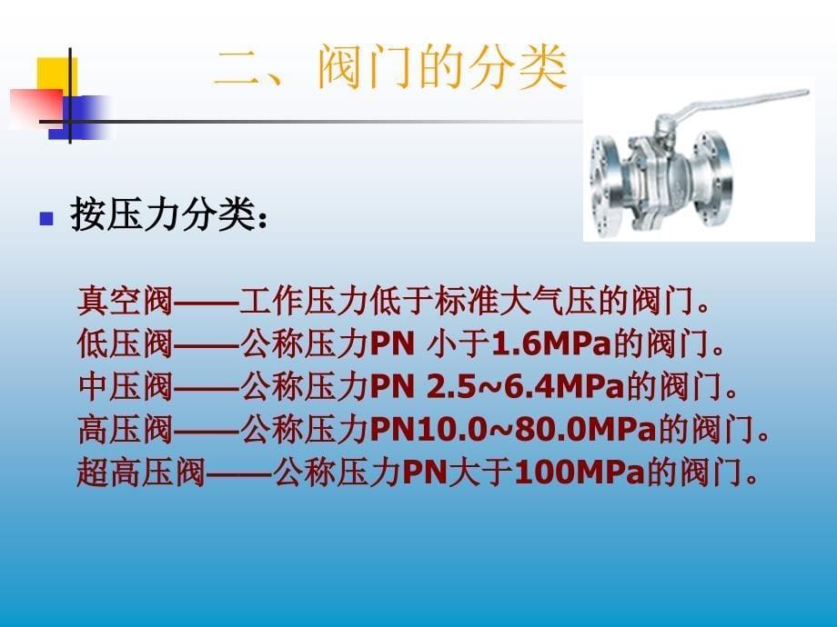 阀门基础知识大全解_第5页