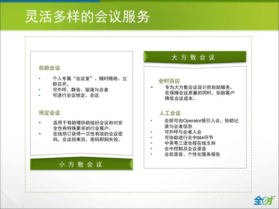 《全时电话会议优势》PPT课件.ppt_第2页