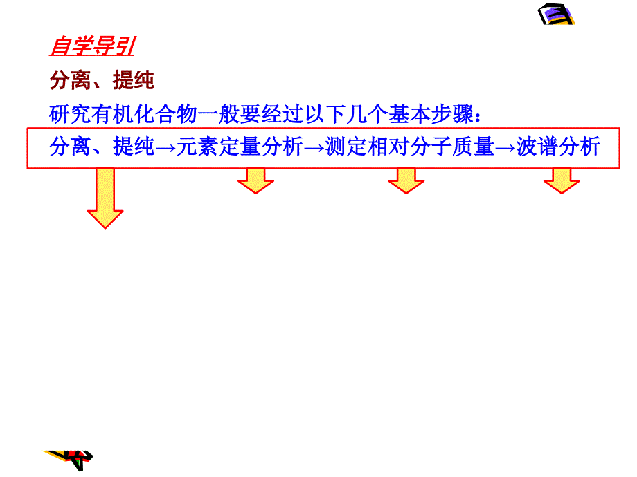 《有机物的分离与提纯》.ppt_第3页