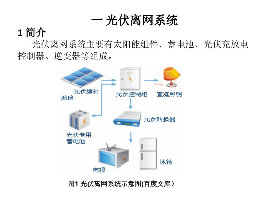 光伏离网系统研究.ppt_第2页